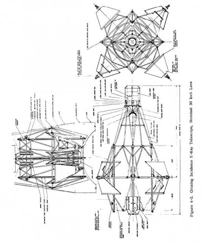 GrazingIncidenceX-RayTelescope.JPG