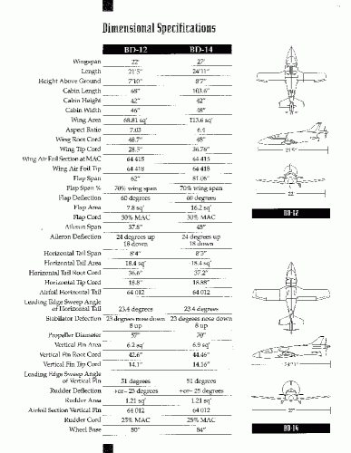 xBede BD-12 & BD-14 Specs-2.gif