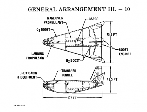 ILRVS-Orbiter.png