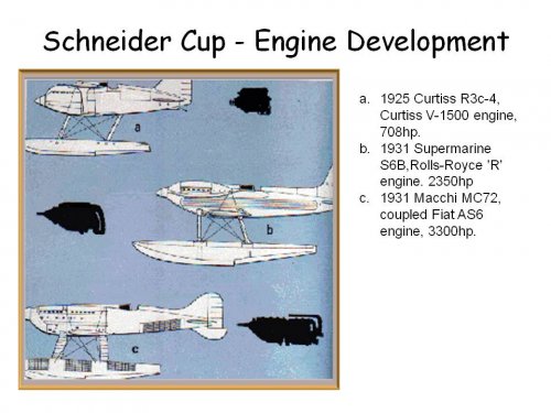 Schneider Cup - Engine Development.jpg