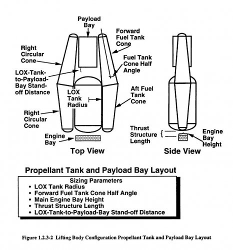 LiftingBodyTankandPayload.JPG