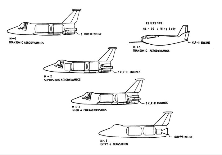 Mini Shuttle Orbiter Configurations.jpg