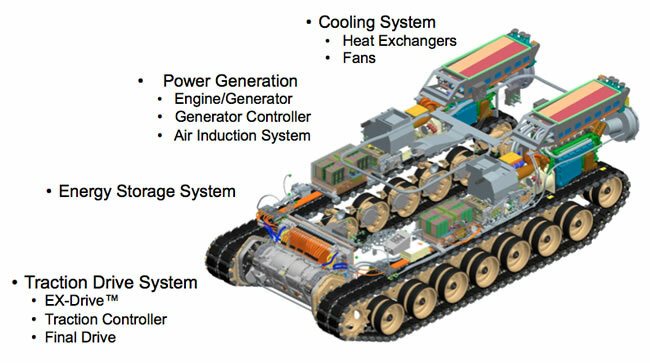 BAE gcv hed_design.jpg
