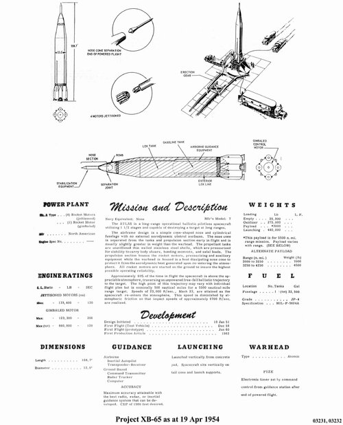 Pages from Atlas Schematics-2.jpg