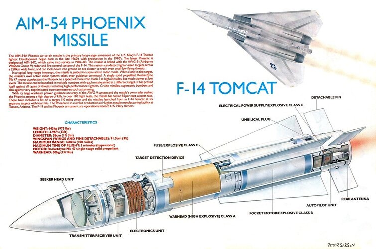 AIM-54 subparts.jpg