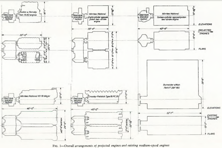 1960s Medium Speed Marine Diesels 2of2.png