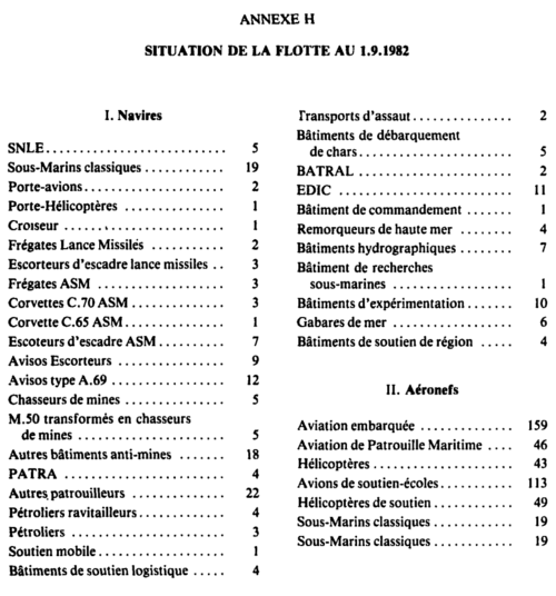 French fleet as of 1 Sept 1982.png
