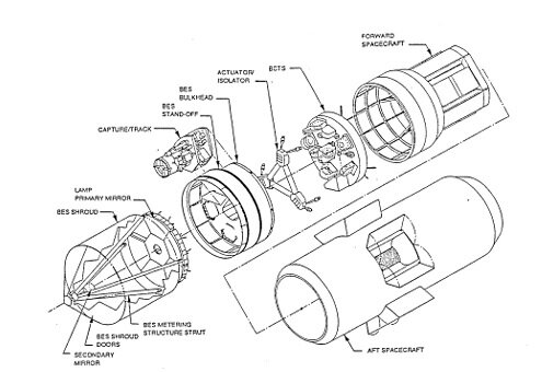 Zenith Star Configuration.jpg