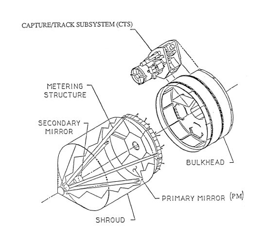 Zenith Star Capture Track Subsystem.jpg