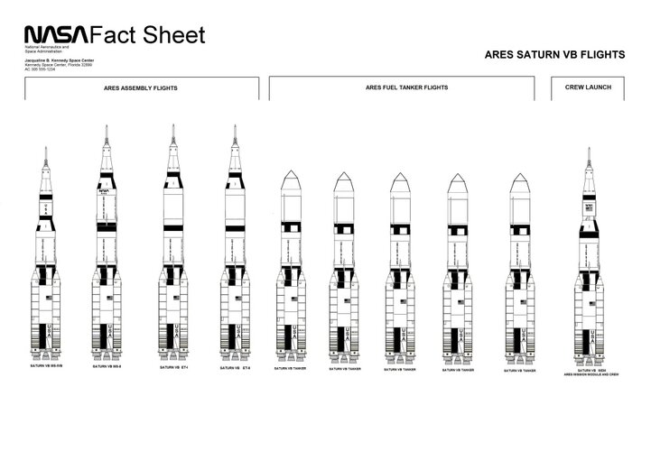 Ares Project Update-sm.jpg