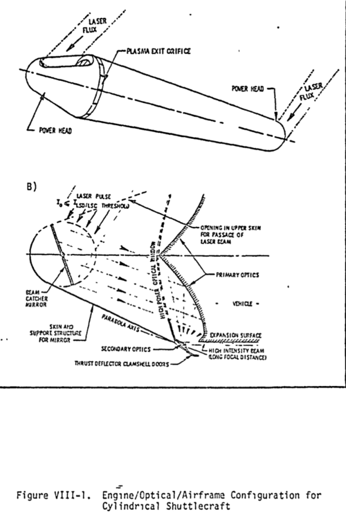 %22Engine:Optical:Airframe Configuration for Cylindrical Shuttlecraft%22 - %22Advanced Beamed-...png