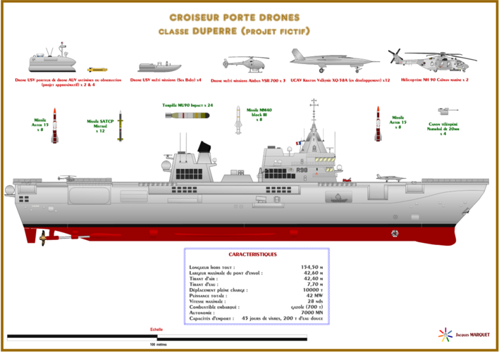 Croiseur porte drones Td small.png
