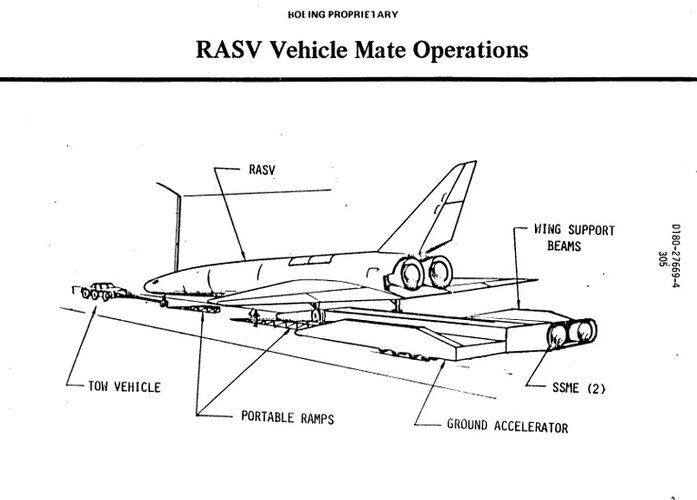 RASV Mate Ops.jpg