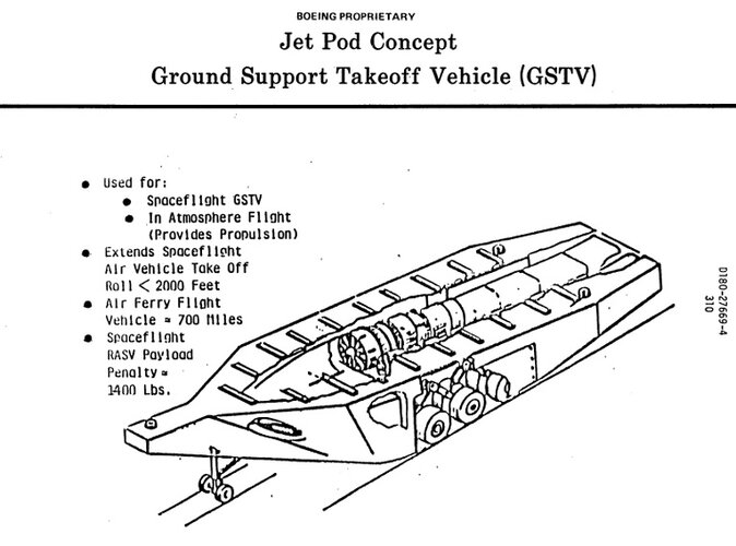 RASV GSTV Carrier Concept.jpg