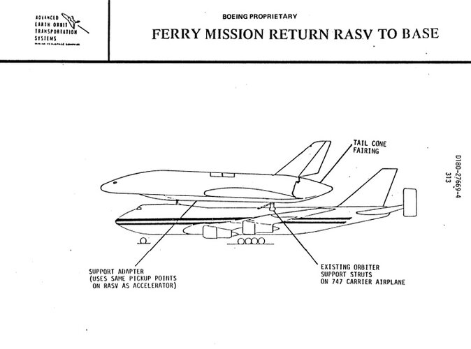 RASV Ferry to Base.jpg