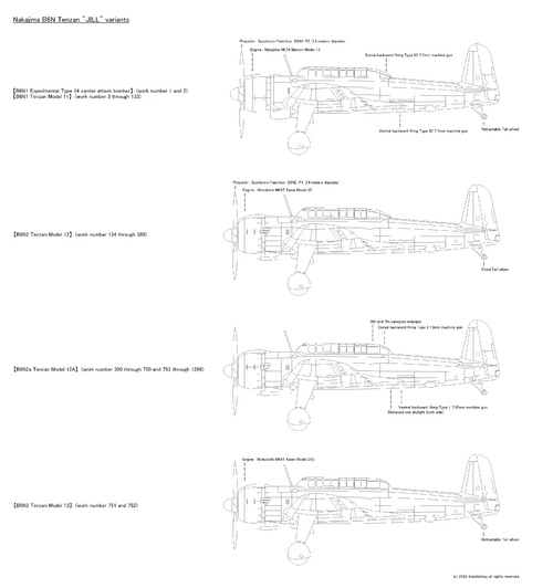 B6N variants.png