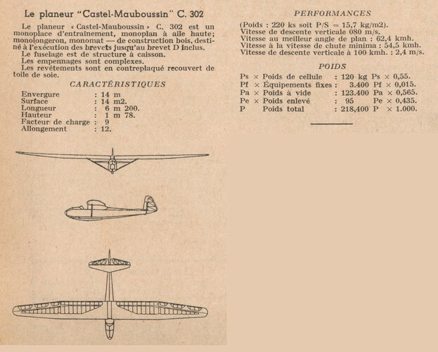 C.302 (L'Aérophile, 1942-04).jpg
