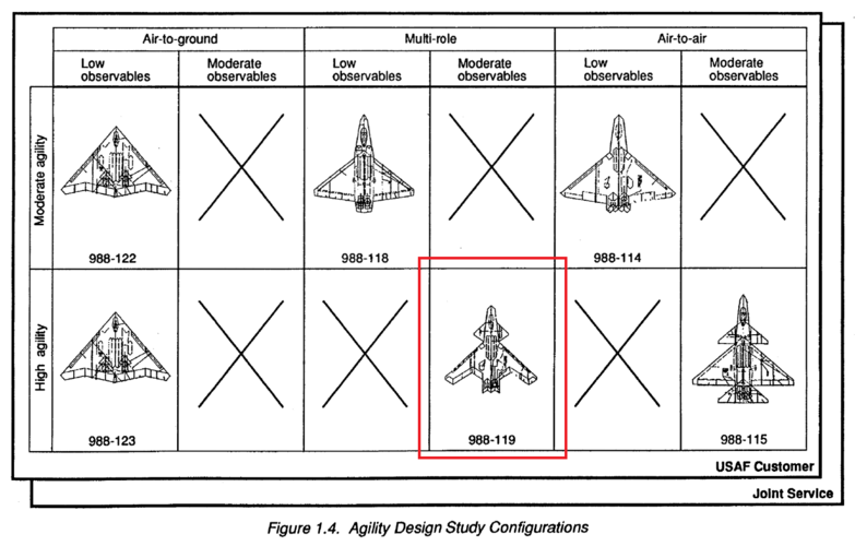 Agility Design Study_001a.png