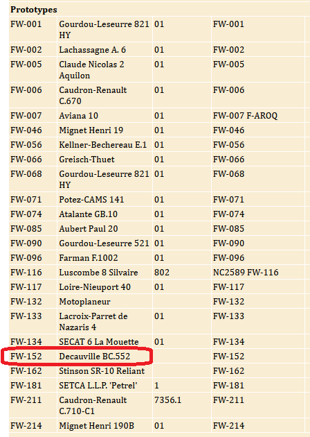Decauville - FW Golden Years of Aviation.png