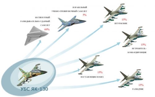 yak-130m.JPG