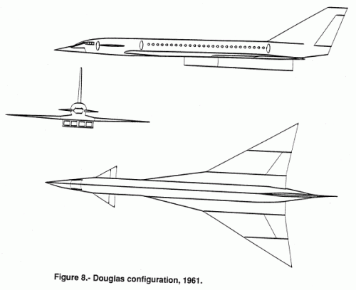 Douglas sst.gif