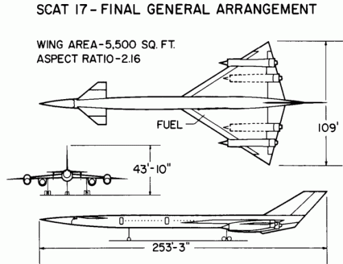 Lockheed SCAT-17.gif