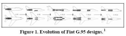 G-91_evolution.JPG