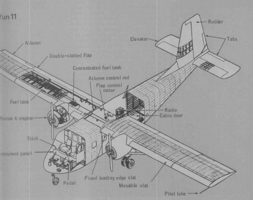 Yun-11.JPG