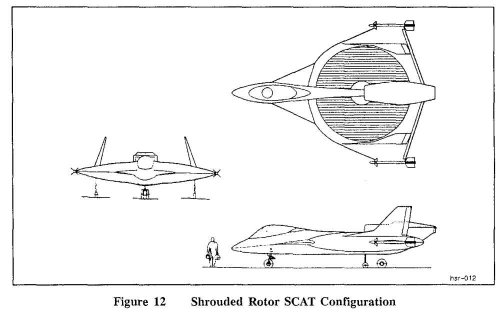 1991shroudrotorscat.jpg