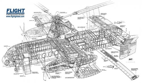 Fairey-Rotodyne.jpg