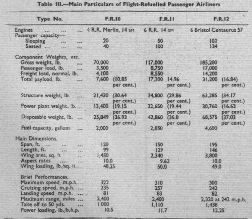 FR-10-12 data.gif