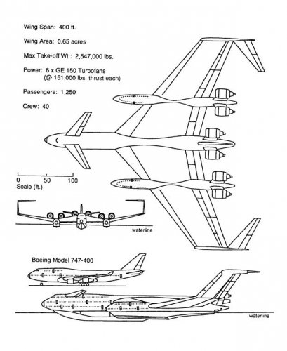 BoeingSuperClipper.JPG