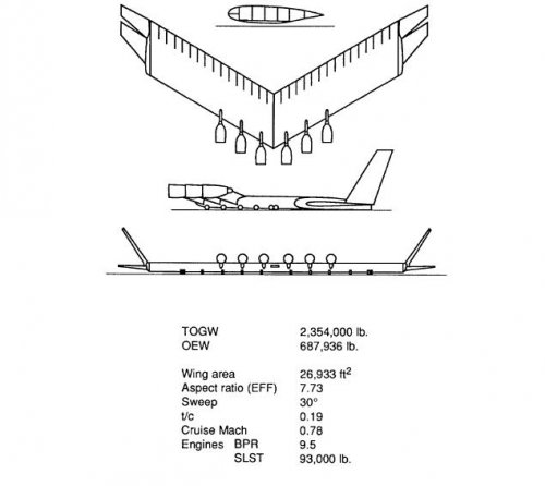 BoeingModel907line.JPG