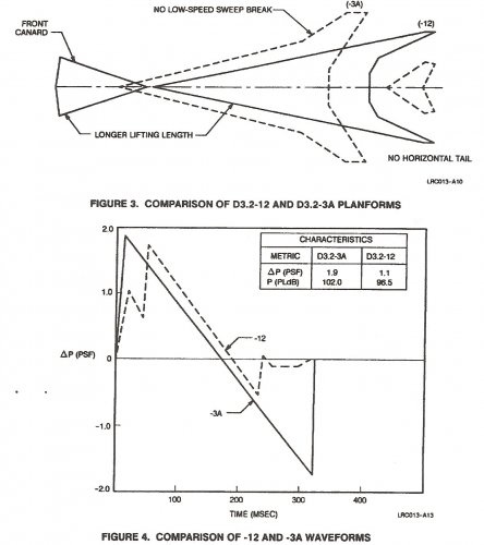 MD MACH3.2 SST LOW BOOM.jpg