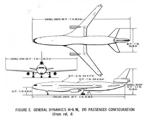 GD-Convair long range.JPG