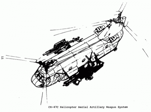 ch47artillery.gif