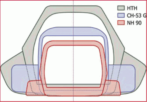 PUB_HTH_Comparative_Dimensions_Concept_lg.gif