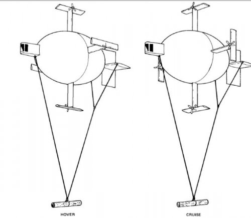 Cyclo-Crane.JPG