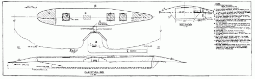 BB-58 Shelter.gif