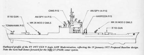 CSGN9LongBeachStrikeCruiser.JPG