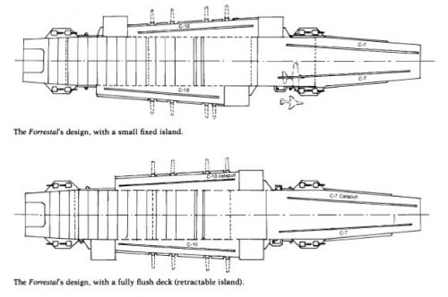 forrestal preliminary.JPG