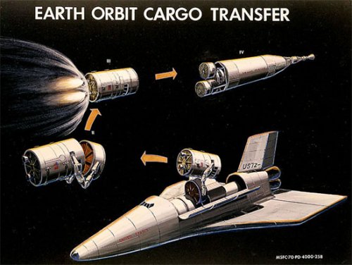 earth-orbit-cargo-transfer-space-art.jpg