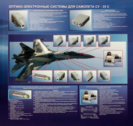 Su-35S Senzori.jpg
