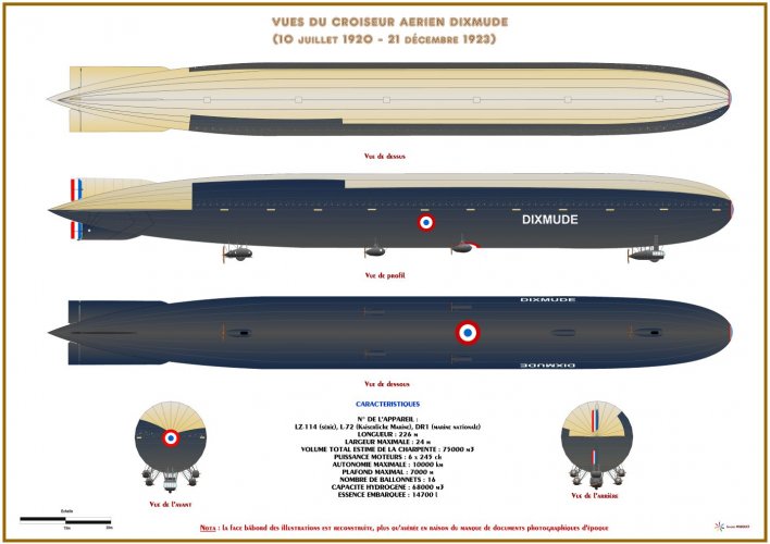 Dirigeable Dixmude en 5 vues small.jpg