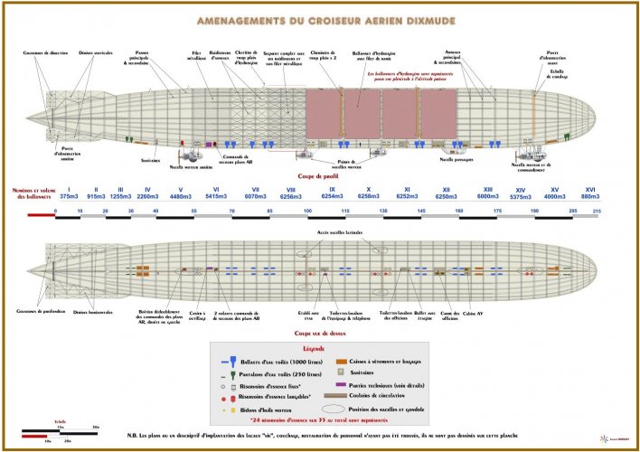 Aménagements du Dixmude small.jpg