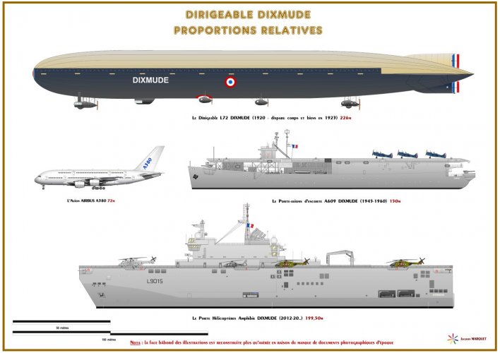 Proportions comparées Dixmude small.jpg