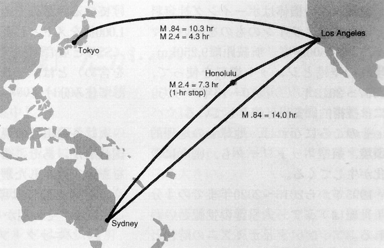 flight time.jpg