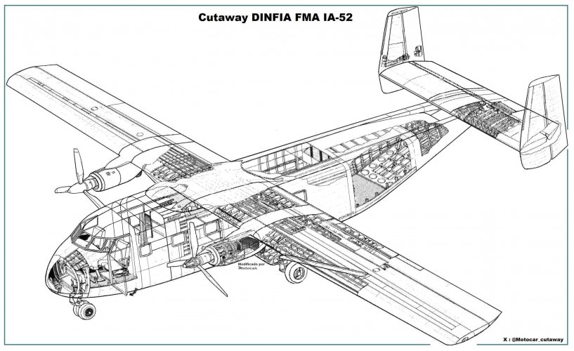 Cutaway DINFIA FMA IA-52.jpg