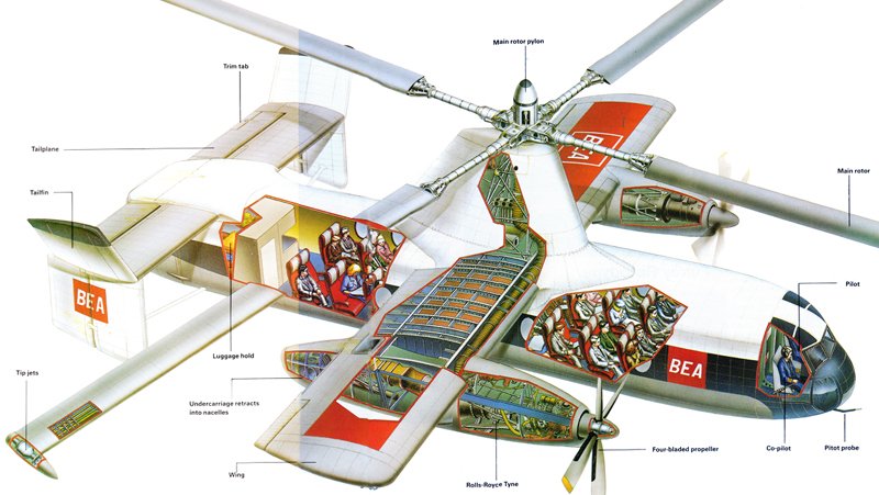 fairey-rotodyne-gyrodyne-layout.jpg