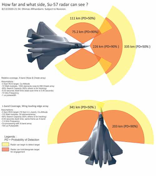 N036Estimate-8-13-2020.png